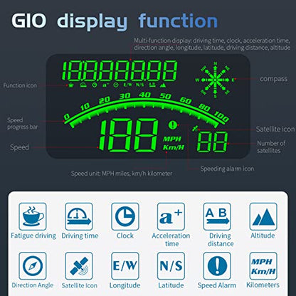 Heads up Display for Cars Speedometer for Car
