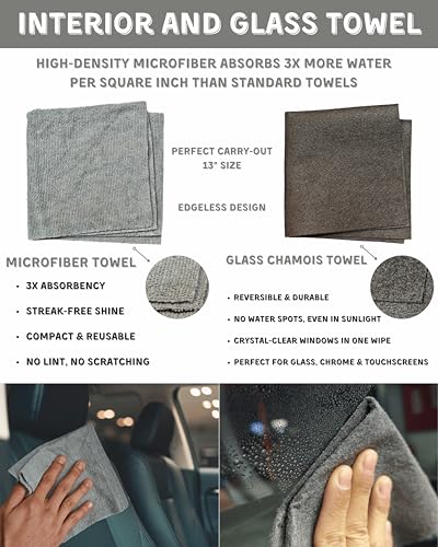 18Pcs Professional Car Interior Detailing Kit All
