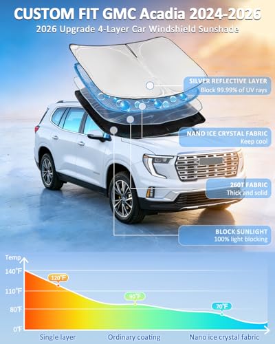 Windshield Sunshade for GMC Acadia 2024