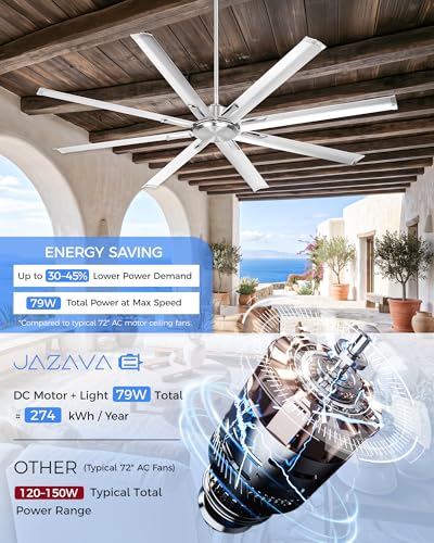 72 Inch Large Ceiling Fan