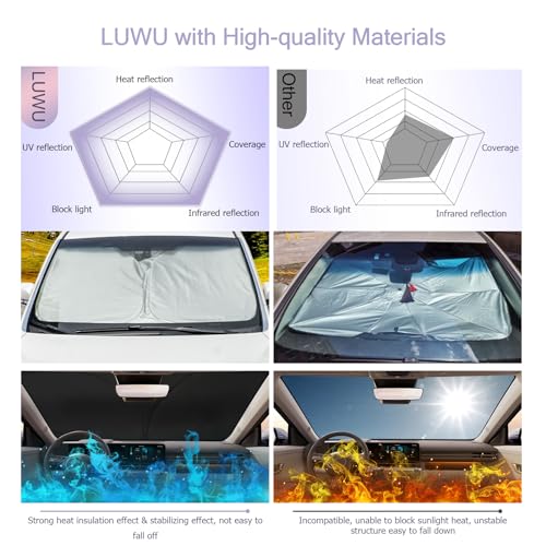 Hyundai Kona Windshield Sun Shade