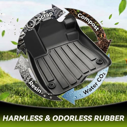 Floor Mats for 2023