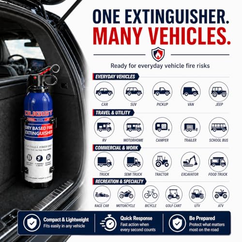 ABC Fire Extinguisher for Home & Vehicle (4 Count)