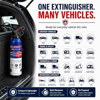 ABC Fire Extinguisher for Home & Vehicle (4 Count)