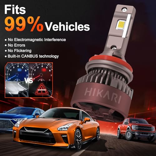 H11 Foglight 60000LM Pure White 6000K LED Bulbs