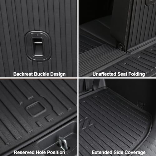 Floor Mats for 2020