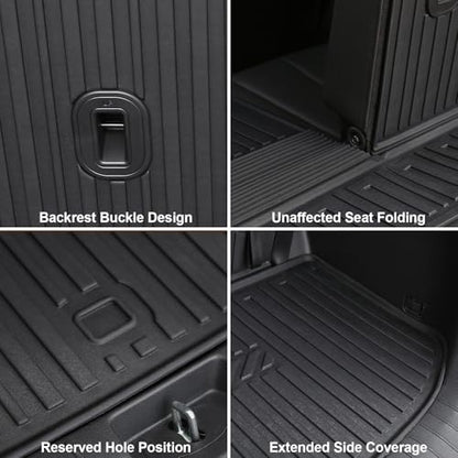 Floor Mats for 2020