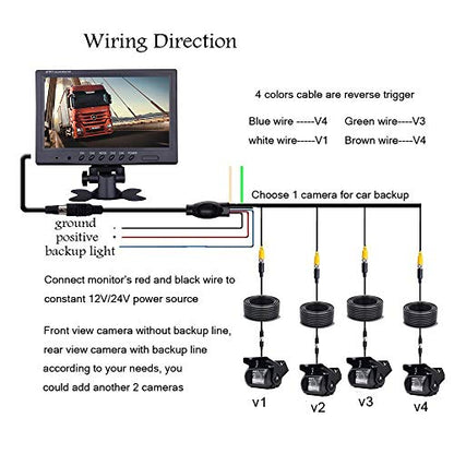 4 Channel Backup Camera System with 9 Inch Quad Split Screen Monitor