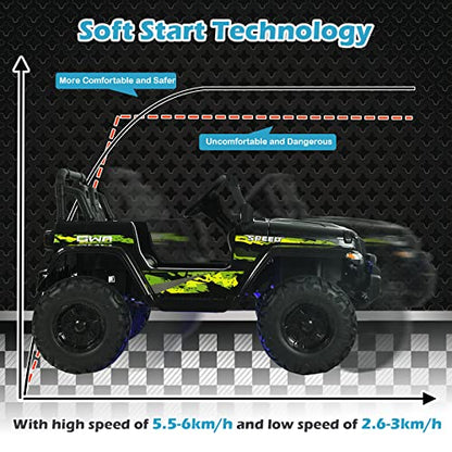 Kids Ride on Car Truck with 2.4G Remote Control