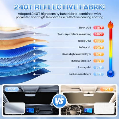 Windshield Sun Shade for Equinox 2018 (8 Count)