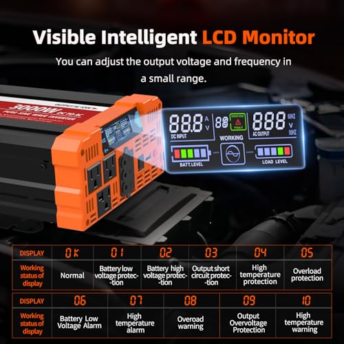 3000W Pure Sine Wave Inverter 12V DC to 120V AC