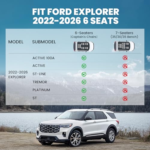 Floor Mats for Ford Explorer 2022 (5 Count)