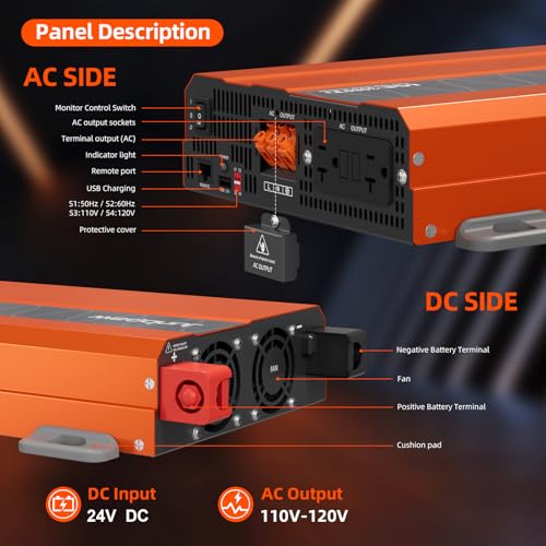 3080W Pure Sine Wave Power Inverter 24V to 110