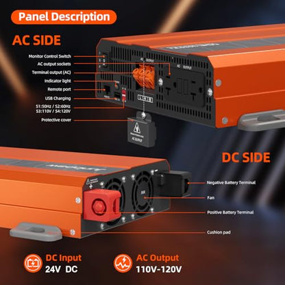 3080W Pure Sine Wave Power Inverter 24V to 110