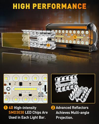 7 Inch LED Light Bar (2 Count)