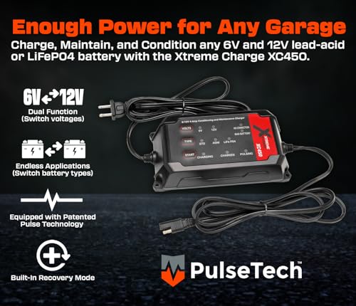 XC450 Xtreme Charge 4