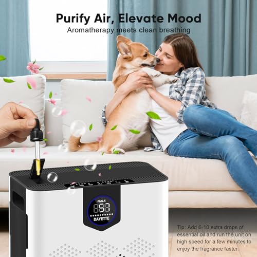 Air Purifier for Home Large Room Up to 3000Ft²