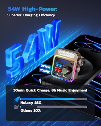 54W Bluetooth 5.3 Car Adapter