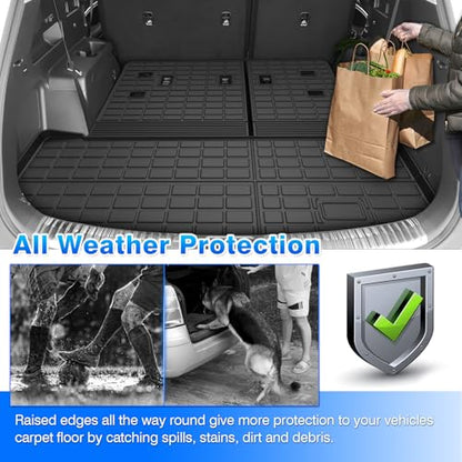 Telluride Floor Mats