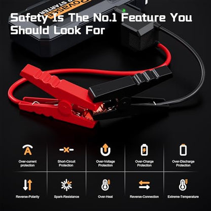 4000A Jump Starter 12V Battery Jumper Starter