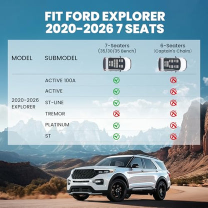 Floor Mats for Ford Explorer 2020 (5 Count)