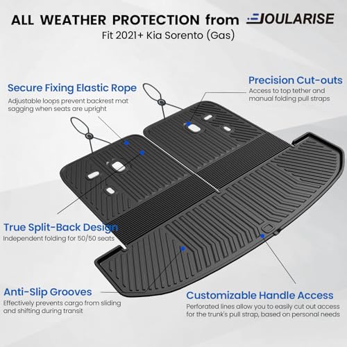 Cargo Mat for Kia Sorento 2021