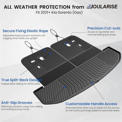 Cargo Mat for Kia Sorento 2021