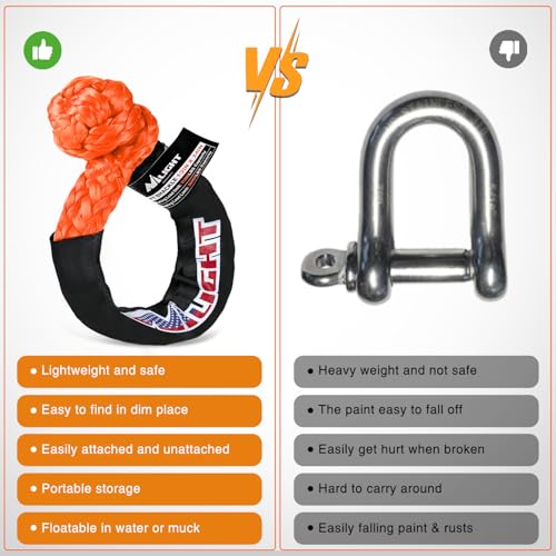 2PCS Synthetic Soft Shackle 1