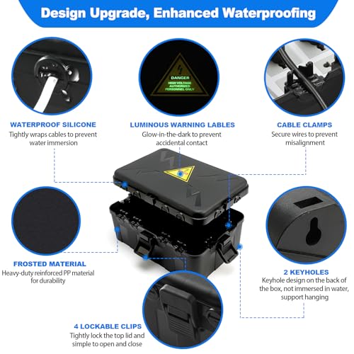 Large Outdoor Electrical Box Waterproof