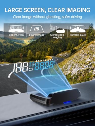 Heads Up Display for Cars