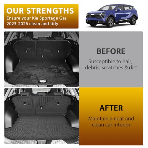 Floor Mats for 2022