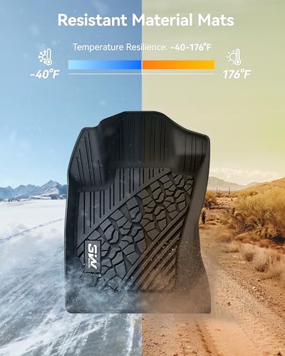 Floor Mats Fit for Jeep Renegade 2015