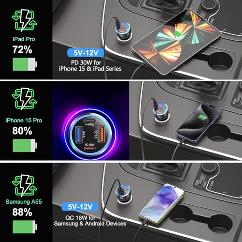 USB C Car Charger 3 Pack (3 Count)