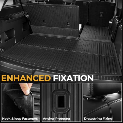 Floor Mats for 2018