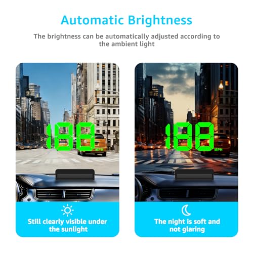 Heads up Display for Cars