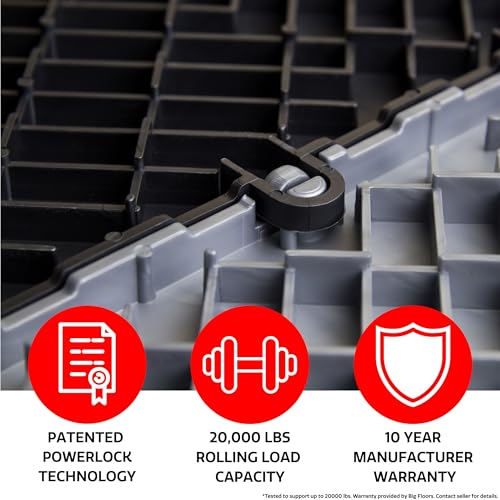 SnapLock GarageDeck 12"x12" Interlocking Garage Floor Tiles (24 Count)