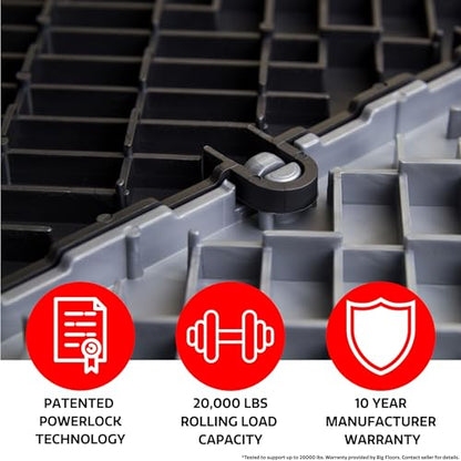 SnapLock GarageDeck 12"x12" Interlocking Garage Floor Tiles (24 Count)