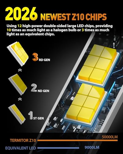 H4 9003 Bulbs