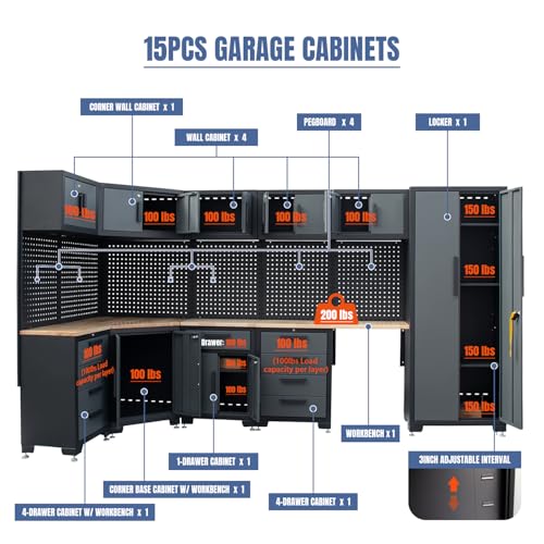 15 Piece Corner Garage Storage Cabinet System (15 Count)