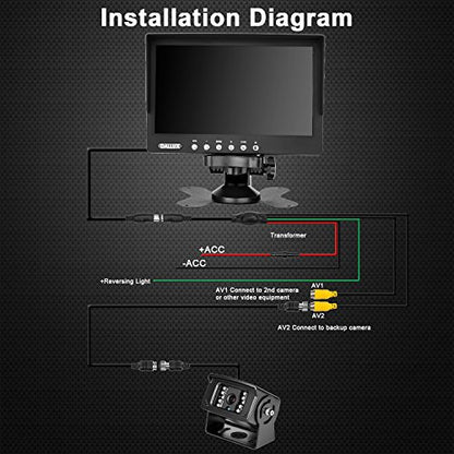 Truck Backup Camera Monitor kit