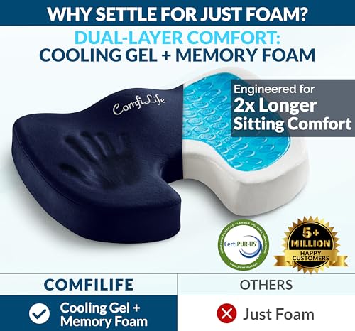 Doctor Recommended Seat Cushion
