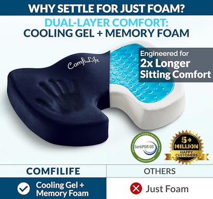 Doctor Recommended Seat Cushion