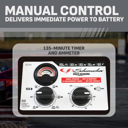 Wheeled 10A Car Battery Charger & Maintainer