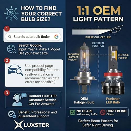 H11 H9 Punisher 60000lm High Performance LED Bulbs 6000K