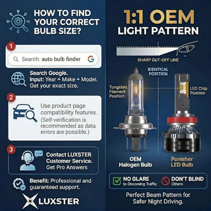 9005 HB3 Punisher 60000lm High Performance LED Bulbs 6000K
