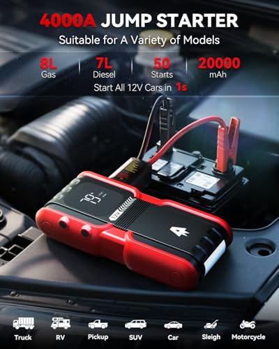 4000A Jump Starter with 20000mAh Power Bank