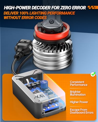 H11 Bulbs, 70,000LM 1100% Brightness, H8 H9 H11 6500K Cool White LED Bulbs, IP68 Waterproof 60000Hrs Lifespan, No Flickering, 2Mins Installation, 2 Pack