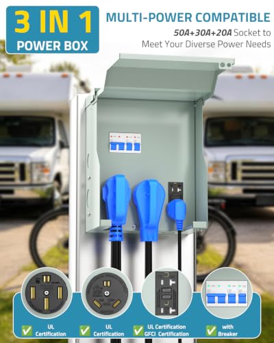 RV Electrical Panel with Breaker