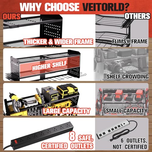 Power Tool Organizer with Charging Station