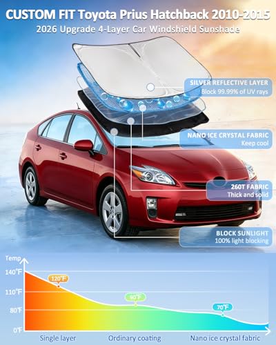 for Toyota Prius Hatchback 2010